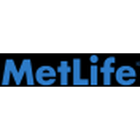 We'll help you find the right coverage for your auto, home, boat, motorcycle and more. Metlife Wiki Golden