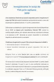 Ma si miram sa nu apara specialistii in ce trebuie sau nu.page 3 of 20 declaratie pe propria raspundere. Inregistrarea In Scop De Tva Prin Optiune 2019 Contabilitate Fiscalitate Monografii Contabile