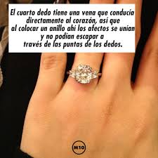 Check spelling or type a new query. Mujerde10 El Anillo De Compromiso Facebook
