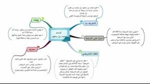 ما أسباب غزوة بدر؟ خرج الرسول صلى اله عليه وسلم فى شهرى جمادى الأولى وجمادى الآخرة سنة 2 هـ فى مائة وخمسين أو مائتين من المهاجرين لاعتراض. Ø®Ø±Ø§Ø¦Ø· Ø°Ù‡Ù†ÙŠØ© ÙŠÙˆØ³Ù ÙÙˆØ²ÙŠ