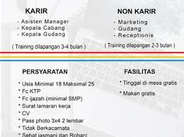 Surat lamaran kerja harus disertai dengan tujuan karir. Am Design Abdulmuhyi0617 Profil Pinterest