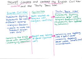 Category Thirty Years War Ms Nguyen S Class Website
