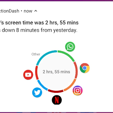 If you don't want to set up filters, tap set up skip set up next.; Actiondash Brings Google S Digital Wellbeing Features To All Android Phones The Verge