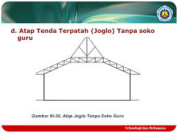 See full list on rooma.id Teknik Konstruksi Bangunan Ppt Download
