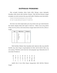Distribusi frekuensi ada dua jenis yaitu distribusi frekuensi numerik dan distribusi frekuensi peristiwa atau kategori. Contoh Soal Tabel Distribusi Frekuensi Dan Penyelesaiannya Contoh Soal Terbaru