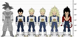 I Love Drawing Photos It S Great Fun This Was Taken Just A Few Days Before The Androids Arrived Anime Dragon Ball Super Dragon Ball Artwork Dragon Ball Art