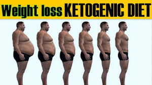 Ketogenic Diet Weight Loss