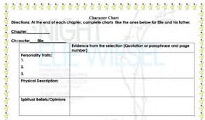 Night By Elie Wiesel Editable Character Chart For Any