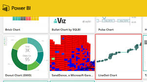 1 Dotted Line Chart With Play Axis Power Bi Desktop