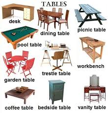 Furniture Vocabulary 250 Items Illustrated Esl Buzz Learn English English Vocabulary English Idioms