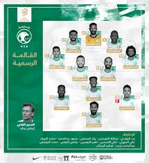 مؤسسة تعليمية حكومية تقدم التعليم العالي والتعلم مدى الحياة. Ø§Ù„Ù…Ù†ØªØ®Ø¨ Ø§Ù„Ø³Ø¹ÙˆØ¯ÙŠ On Twitter ØªØ´ÙƒÙŠÙ„Ø© Ø§Ù„Ù…Ø¨Ø§Ø±Ø§Ø© Ø¥Ù„ÙŠÙƒÙ… Ø®ÙŠØ§Ø±Ø§Øª Ù…Ø¯Ø±Ø¨Ù†Ø§ Ø¥ÙŠØ±Ú¤ÙŠ Ø±ÙŠÙ†Ø§Ø±Ø¯ Ù„Ù…ÙˆØ§Ø¬Ù‡Ø© Ù…Ù†ØªØ®Ø¨ ÙÙ„Ø³Ø·ÙŠÙ† Ø§Ù„Ø³Ø¹ÙˆØ¯ÙŠØ© ÙÙ„Ø³Ø·ÙŠÙ† Ù…Ø¹Ø§Ùƒ ÙŠØ§Ù„Ø£Ø®Ø¶Ø±