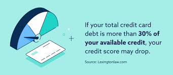 If you do this, your balance on the card will be from only those purchases you made during the last month. How To Pay Off Your Credit Cards Fast Lexington Law