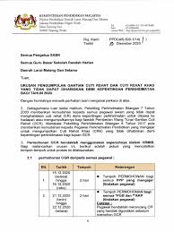 Pekeliling perkhidmatan bilangan 7 tahun 2017. Pengumpulan Gcr Tahun 2020