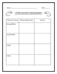 Of Mice And Men Character Chart