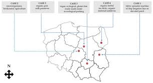 Job objective seeking position as a loan servicing specialist in which my abilities as a specialist can be utilized to the fullest. Sustainability Free Full Text On The Way To Eco Innovations In Agriculture Concepts Implementation And Effects At National And Local Level The Case Of Poland Html