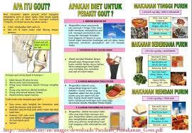 Badan menyingkirkan toksin melalui perpeluhan. Apa Yang Perlu Anda Tahu Tentang Gout Sars Outlet