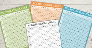 free printable multiplication charts 0 12