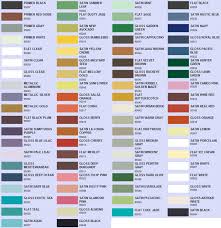 Valspar Color Chart