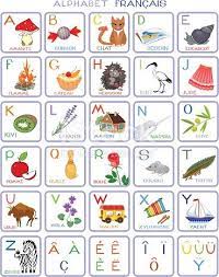 Alphabet letters with easy french words with our lovely original illustrations. French Alphabet With Pictures French Alphabet Alphabet Pictures Alphabet