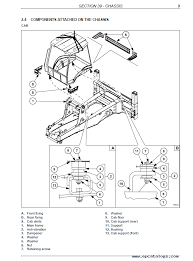 No hydraulic system self bleed from repeated use what you have are piston seal worn, cylinder walls damaged allowing bypass of oil or faulty control how do i remove the starter on a ford 8n tractor? Case 580sr 580sr 590sr 695sr Service Manual Pdf