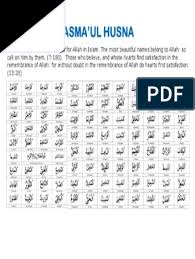 Asmaul Husna Arabic Romawi Pdf Pdf
