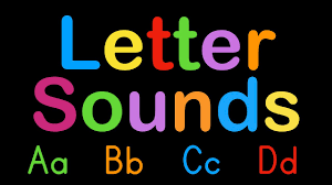But the letters below (↓) are not in alphabetical order. Abc Letter Sounds Capital And Lowercase Alphabet Learn To Read English With Phonics Youtube