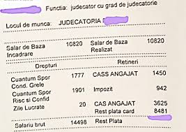 Judecatorul ccr marian enache (65 de ani) bate orice record in materie de venituri: Alina Mihaela NiÈ›Äƒ JudecÄƒtoria Roman Cat Poate Rezista Un Om In Acest Ritm De MuncÄƒ Cat CaÈ™tigÄƒ Un JudecÄƒtor Romanul Financiar