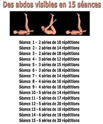 Quels Exercices De Musculation Faut Il Faire Pour Avoir Des Abdos Visibles Et Perdr Exercices Pour Avoir Des Abdos Comment Avoir Des Abdos Exercice Musculation