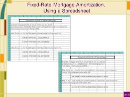 Add On Loan Calculator My Mortgage Home Loan