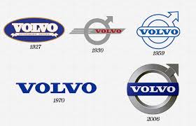 Design creative brand logos for free. Cerita Di Belakang Logo Jenama Jenama Kereta Terkenal Careta
