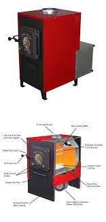 Wood Coal Furnaces Woodlanddirect Com Wood Stoves Wood Burning Furnace Wood Stove Wood Stove Fireplace