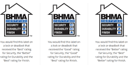 High Standards for Residential Door Hardware: BHMA Certified ...