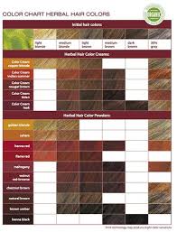 Rainbow Henna Color Chart Sbiroregon Org