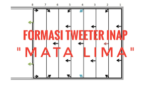 Check spelling or type a new query. Formasi Tweeter Inap Mata Lima Youtube