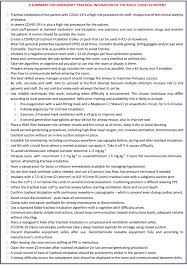 This disease is more contagious than influenza such that cluster outbreaks occur frequently. Consensus Guidelines For Managing The Airway In Patients With Covid 19 Cook 2020 Anaesthesia Wiley Online Library