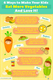 6 Creative Ways To Make Your Kids Eat More Vegetables And Love It Children Eating Kids Eat Vegetables Eat