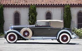 Image result for Bolivian Gray 1931 Lincoln