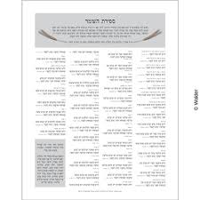 Sefirah Chart With Appropriate Count For Each Day Walder