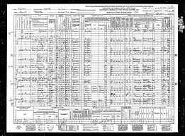 Also note the spelling and the pronunciation of the name king and check the initials of the name with your last name to discover how it looks and sounds. King Name Meaning King Family History At Ancestry Com