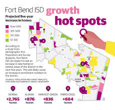 We did not find results for: Fort Bend Isd May Put Off Construction On Schools In Growth Areas As Long Term Economic Effects Of Coronavirus Remain Unknown Community Impact