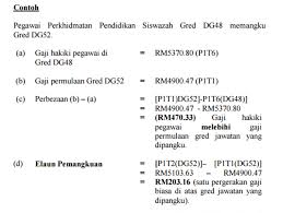 Memiliki tanggung jawab untuk menyediakan energi untuk indonesia, mulai dari proses pencarian sumber energi, eksplorasi, produksi, mengolah energi tersebut serta mendistribusikan ke seluruh. Skpanji Pemangkuan Tugas Dan Penanggungan Kerja Penjawat Awam