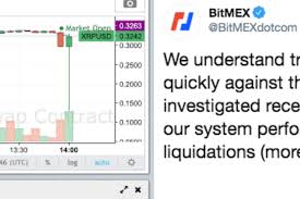 Why did xrp crash today? Bitmex Breaks Silence On Xrp Price Crash Explains That No Xrp Was Liquidated