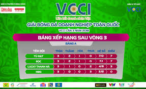 Tất cả các links trực tiếp được tải lên bởi người hâm mộ bóng đá của các trang youtube, talktv, dailymotion, twitch, cube, ustream.tructiep789.com chỉ sắp xếp lại chúng theo đúng trình. Káº¿t Quáº£ Bxh LÆ°á»£t 3 Giáº£i Bong Ä'a Doanh Nghiá»‡p Toan Quá»'c Láº§n Thá»© 3 Cup Vcci NÄƒm 2018 Káº¿t Ná»'i Bong Ä'a Cáº­p Nháº­t Tá»«ng Phut