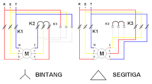 Tutorial membuat rangkaian control dan rangkaian daya kontaktor di ekts. Wiring Diagram Star Delta Bintang Segitiga Pdf Free Download