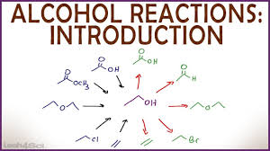 A Quick Overview To Prepare You For More To Come For The Functional Group Of Oh Or Alcoh Organic Chemistry Study Chemistry Alcohol Organic Chemistry Reactions