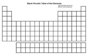 You did not need to search a lot for the perfect periodic table as we have a black and white, colorful, dynamic, blank, hd periodic table. Printable Periodic Tables Pdf Periodic Table Printable How To Memorize Things Periodic Table