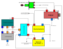 Es gibt viele schematische diagramme, die verwendet werden, um die schaltung von elektrischen geräten zu beschreiben. Batterietrennrelais Wikipedia