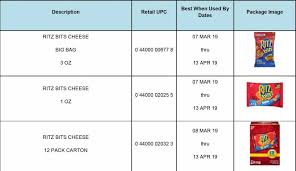 Mondelez Recalls Certain Ritz Cracker Products On Possible