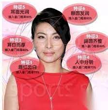 All belongs to the original author. å¾å­æ·‡é¢ç›¸åˆ†æž æ­ç§˜è±ªé—¨è´µå¦‡é¢ç›¸ç‰¹å¾ æ˜Ÿå¥³åœˆ