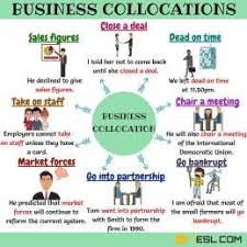 Business Collocations List Of Commonly Used Collocations In Business Learn English English Teaching Materials Learn English Words